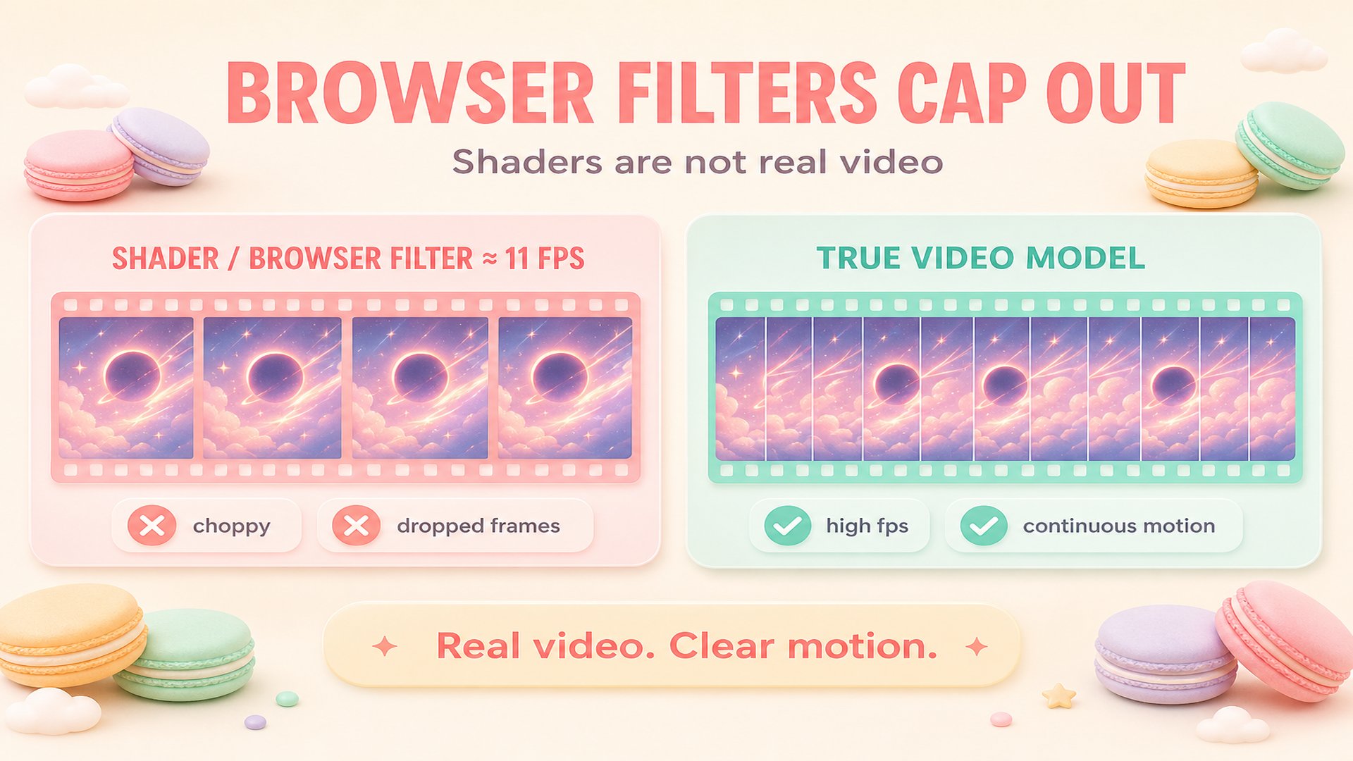 Les filtres du navigateur se terminent bien avant la vraie vidéo
